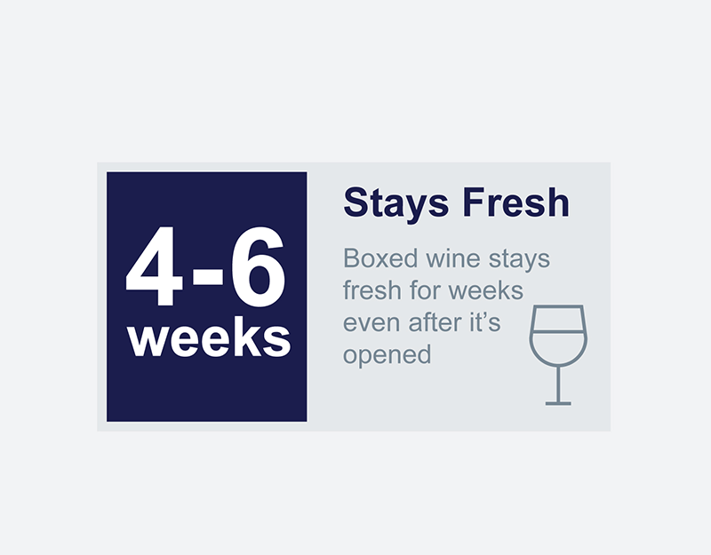 wine infographic3